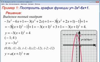Презентация «Функция y=ax2, ее график и свойства